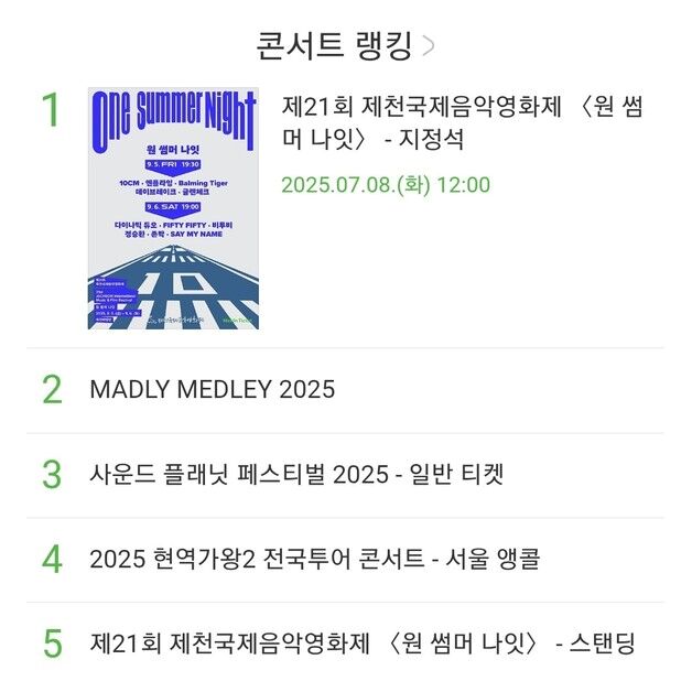 제천국제음악영화제 '원썸머 나잇' 콘서트, '예매 순위 1위'
