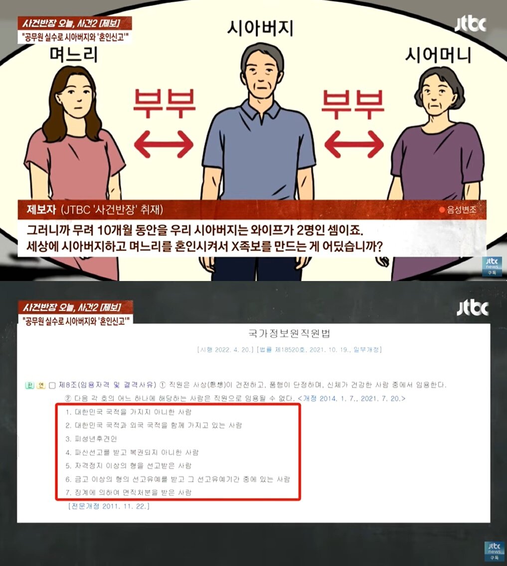 본문 이미지 - (JTBC '사건반장' 갈무리)