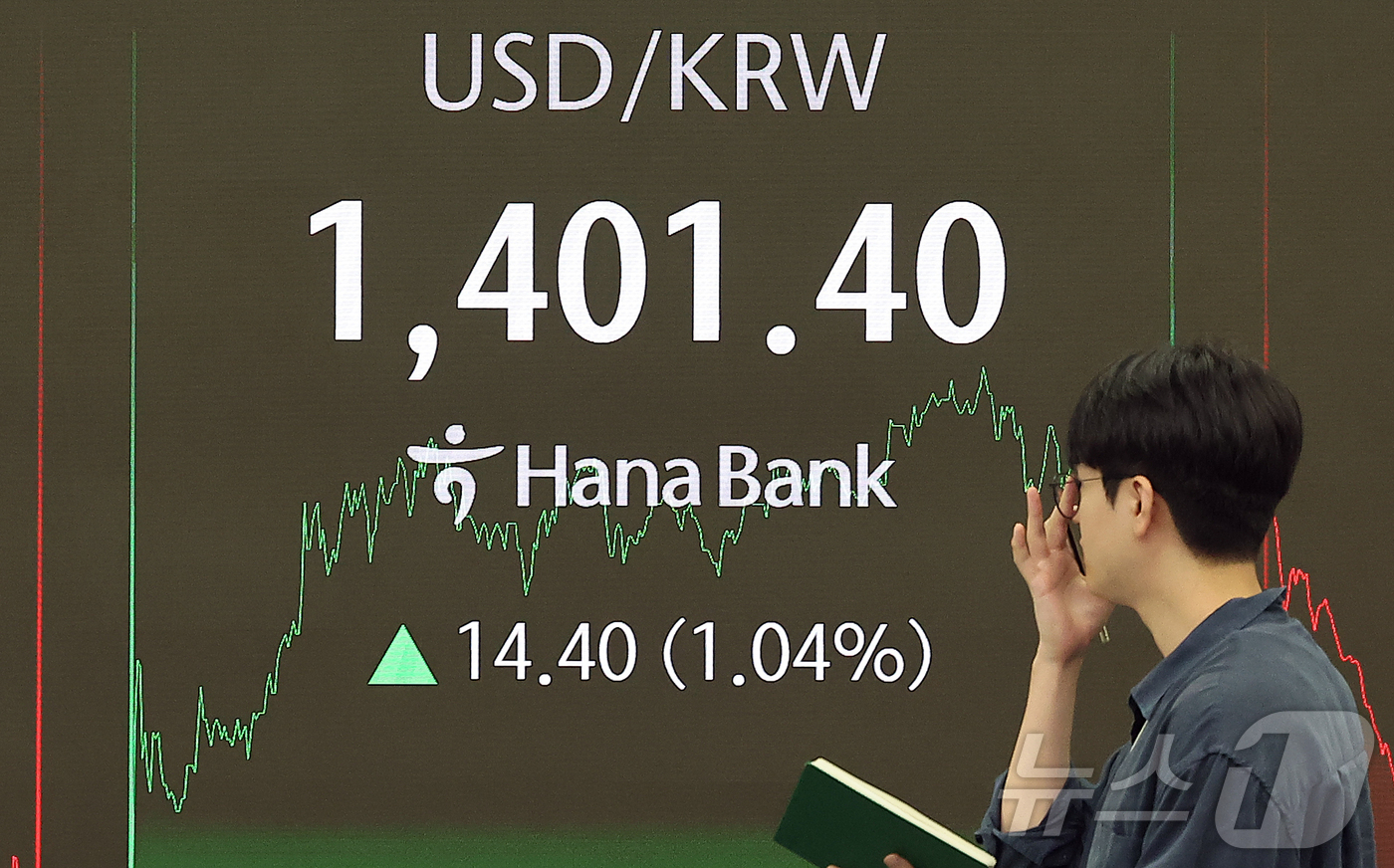 (서울=뉴스1) 김진환 기자 = 1일 오후 서울 중구 하나은행 딜링룸 전광판에 원·달러 환율 시세가 표시되고 있다.외환시장에서 원·달러 환율은 전 거래일보다 14.40원 오른 14 …