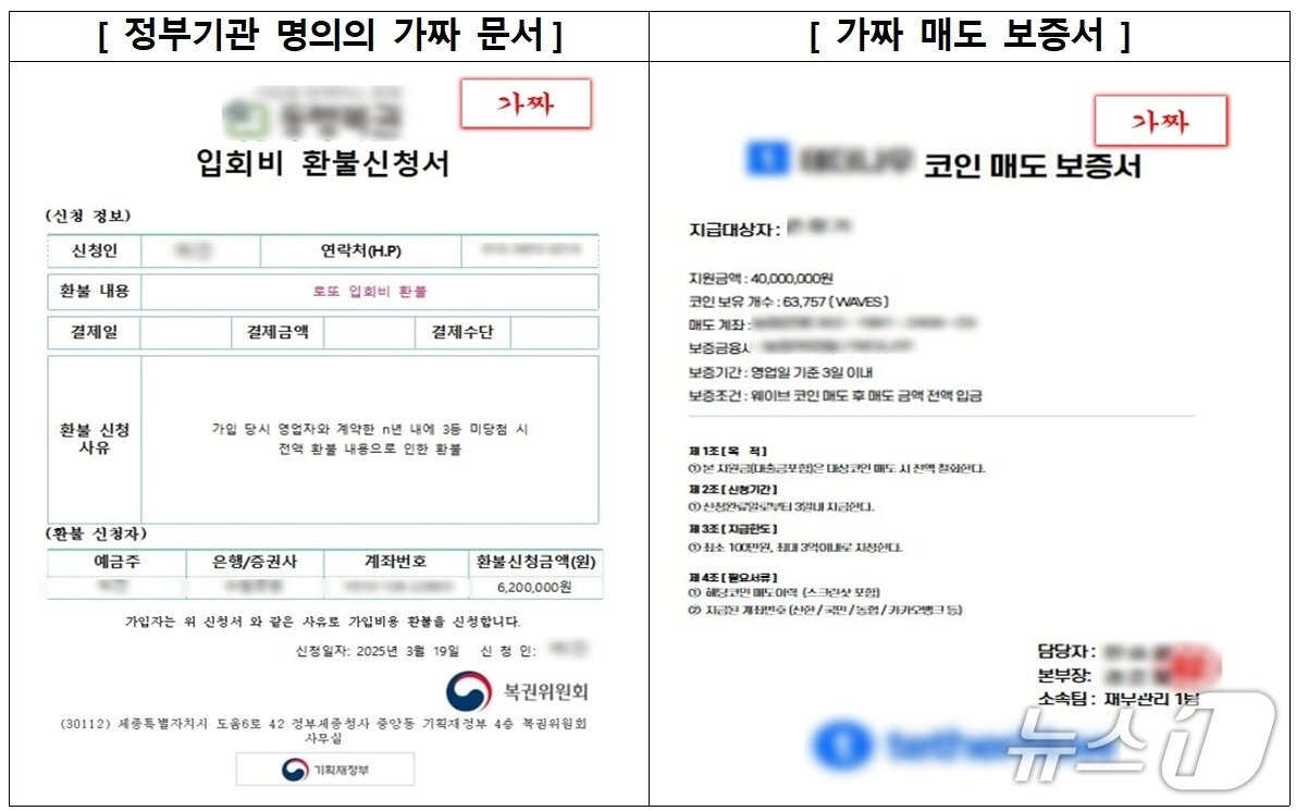 본문 이미지 - 가짜 정부기관 문서 및 코인 매도 보증서 예시. 출처=금융감독원