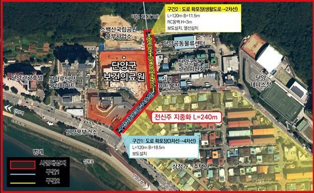 '국비 25억 확보' 단양군, 이음 허브길 조성사업 본격화