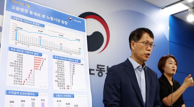 고용보험 상시가입자 전년동월대비 1.2% 증가