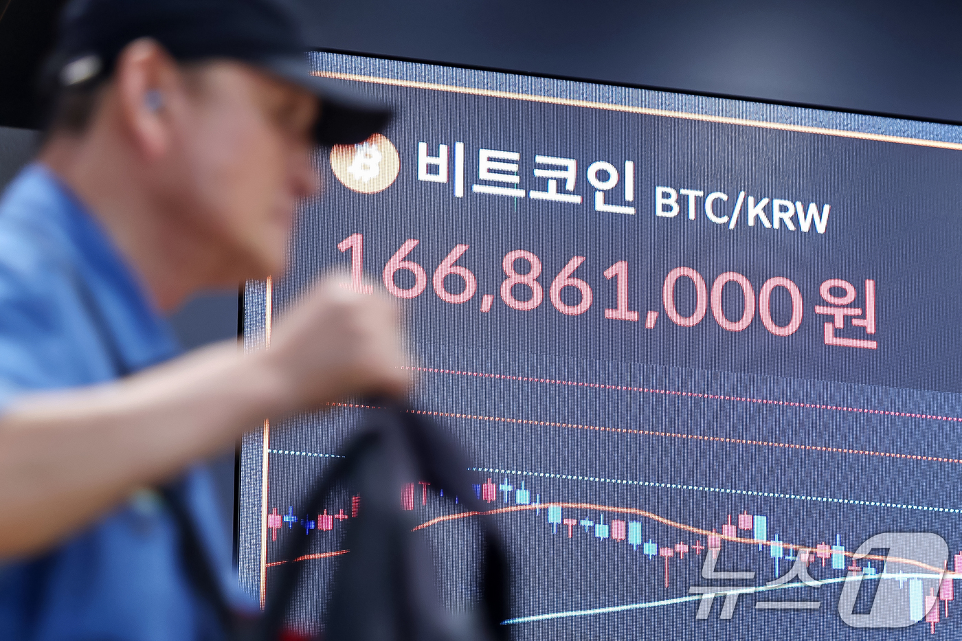 (서울=뉴스1) 민경석 기자 = 암호화폐(가상화폐) 시장에서 순환매가 발생하며 비트코인이 4% 정도 급등, 12만1000달러를 재돌파했다.비트코인이 다시 12만1000달러대를 돌파 …