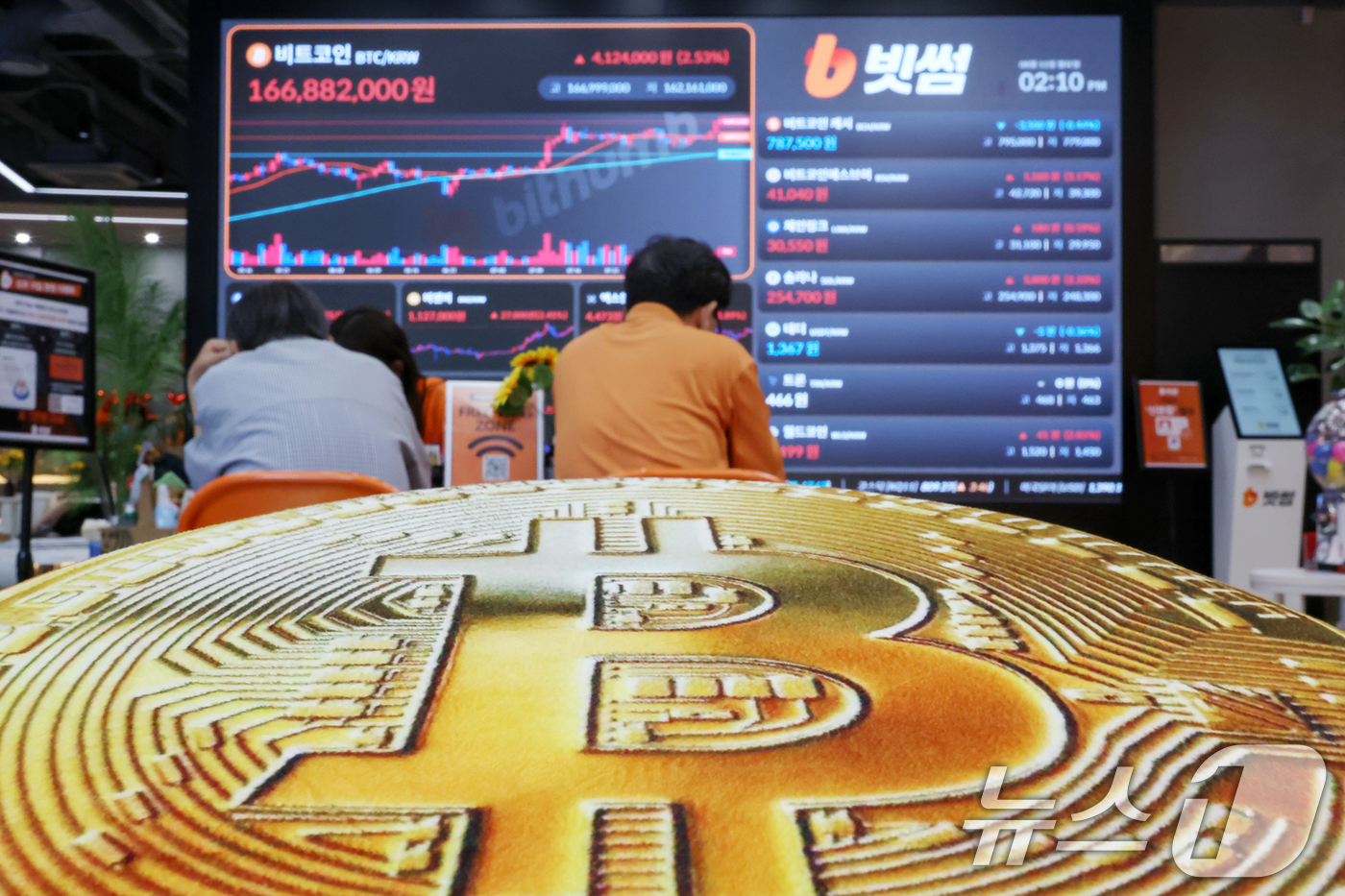 (서울=뉴스1) 민경석 기자 = 암호화폐(가상화폐) 시장에서 순환매가 발생하며 비트코인이 4% 정도 급등, 12만1000달러를 재돌파했다.비트코인이 다시 12만1000달러대를 돌파 …