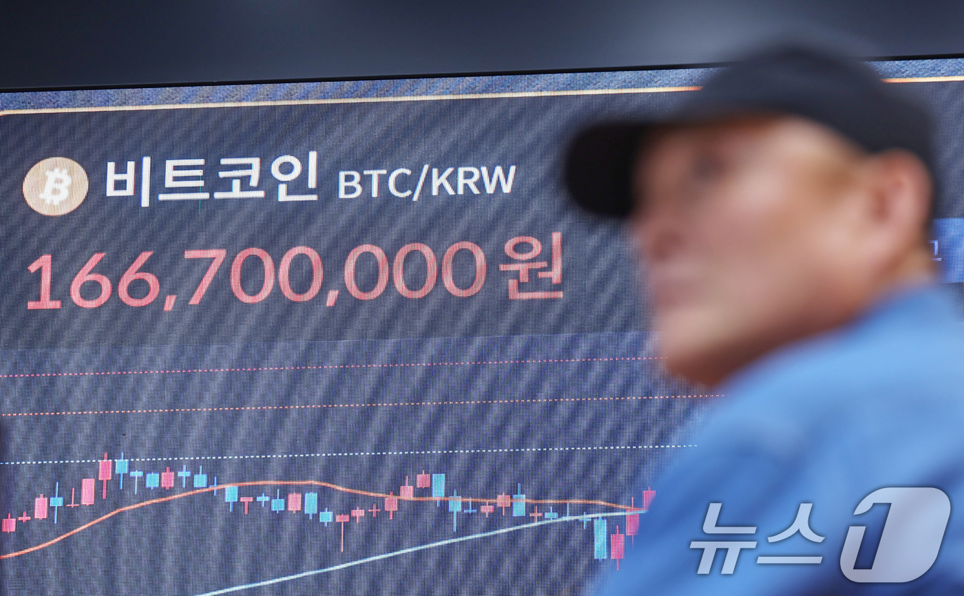 (서울=뉴스1) 민경석 기자 = 암호화폐(가상화폐) 시장에서 순환매가 발생하며 비트코인이 4% 정도 급등, 12만1000달러를 재돌파했다.비트코인이 다시 12만1000달러대를 돌파 …