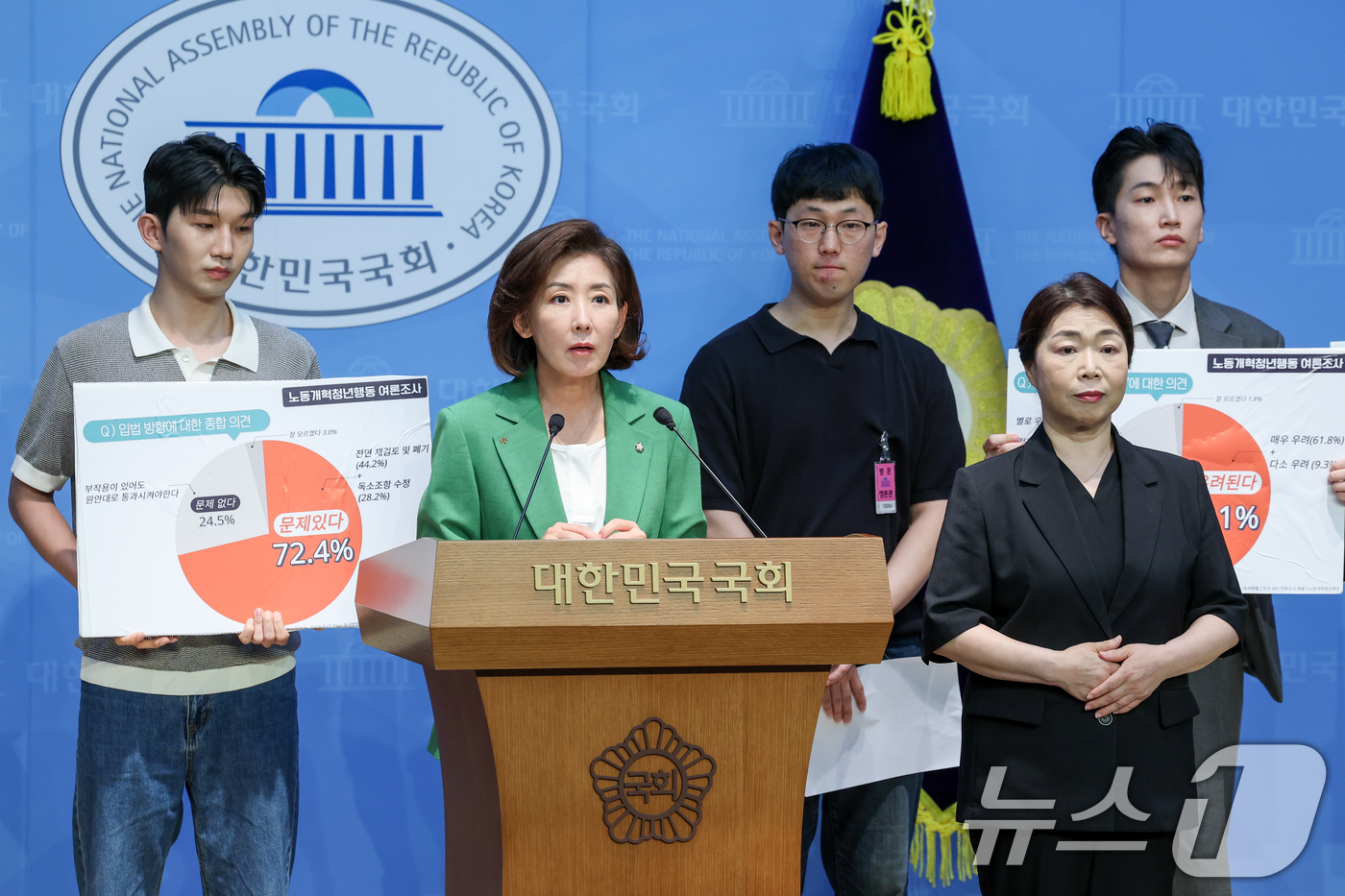 (서울=뉴스1) 안은나 기자 = 나경원 국민의힘 의원과 노동개혁청년행동이 12일 오전 서울 여의도 국회 소통관에서 오는 21일 본회의 상정을 앞둔 노란봉투법(노동조합 및 노동관계조 …