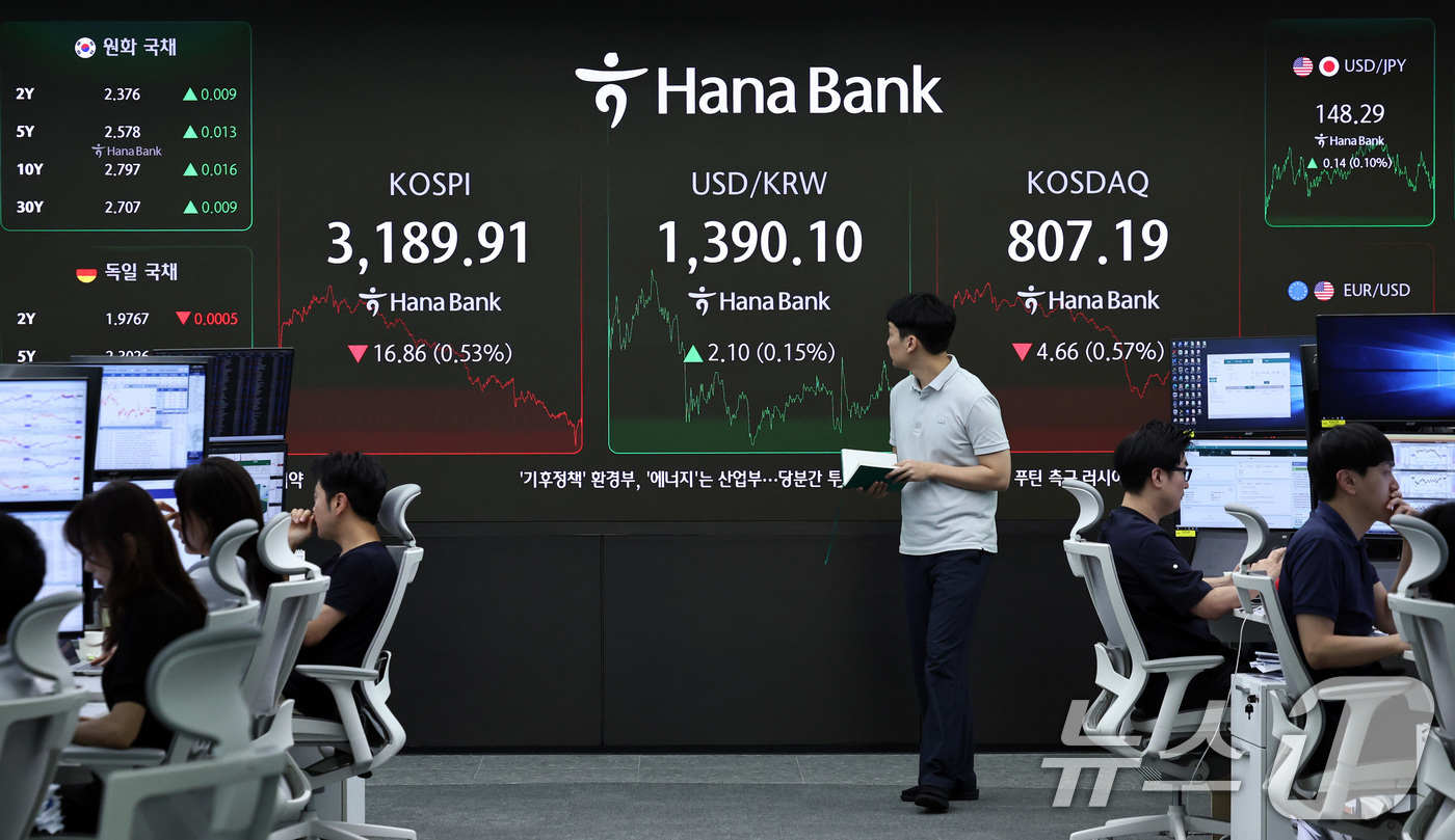 (서울=뉴스1) 구윤성 기자 = 외국인과 기관의 매도세를 보인 12일 오후 서울 중구 하나은행 본점 딜링룸 전광판 화면에 증시가 표시되고 있다.이날 코스피는 전 거래일 대비 16. …