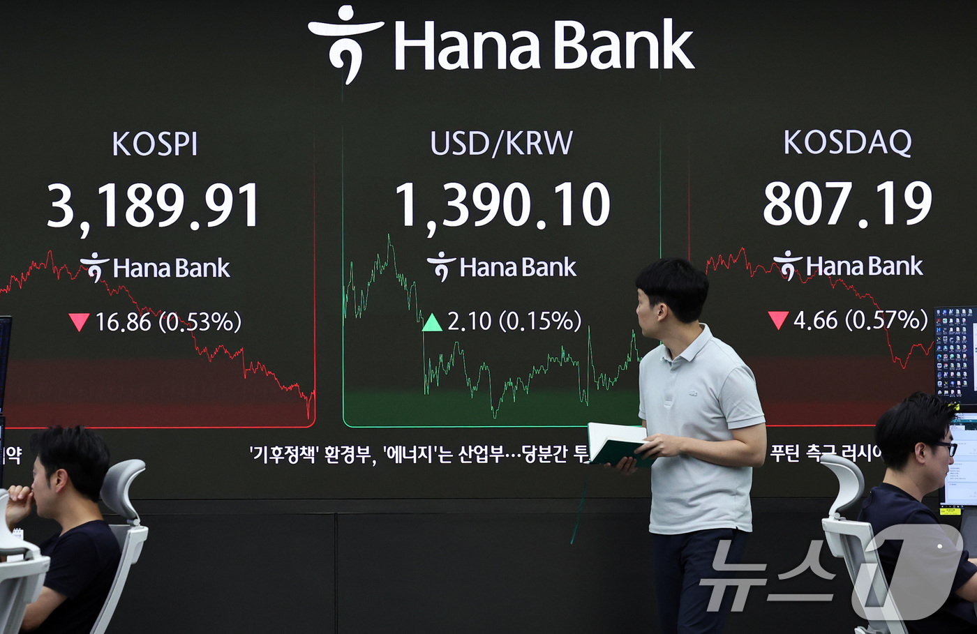 (서울=뉴스1) 구윤성 기자 = 외국인과 기관의 매도세를 보인 12일 오후 서울 중구 하나은행 본점 딜링룸 전광판 화면에 증시가 표시되고 있다.이날 코스피는 전 거래일 대비 16. …