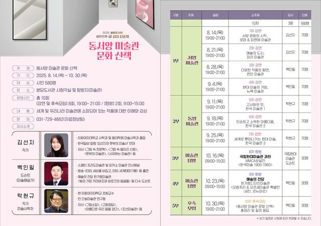 성남시 분당도서관, 11년 연속 '길 위의 인문학' 공모 선정