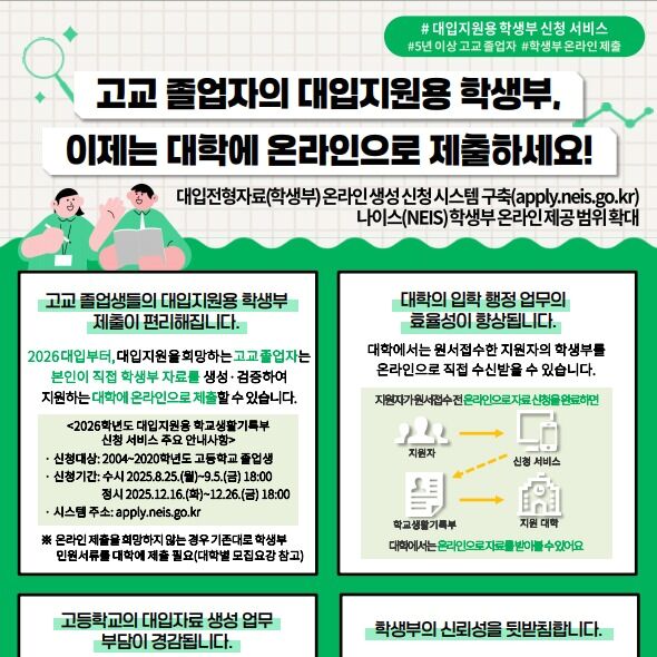 20학년도 이전 졸업자도 대입서 학생부 직접 제출 가능해진다