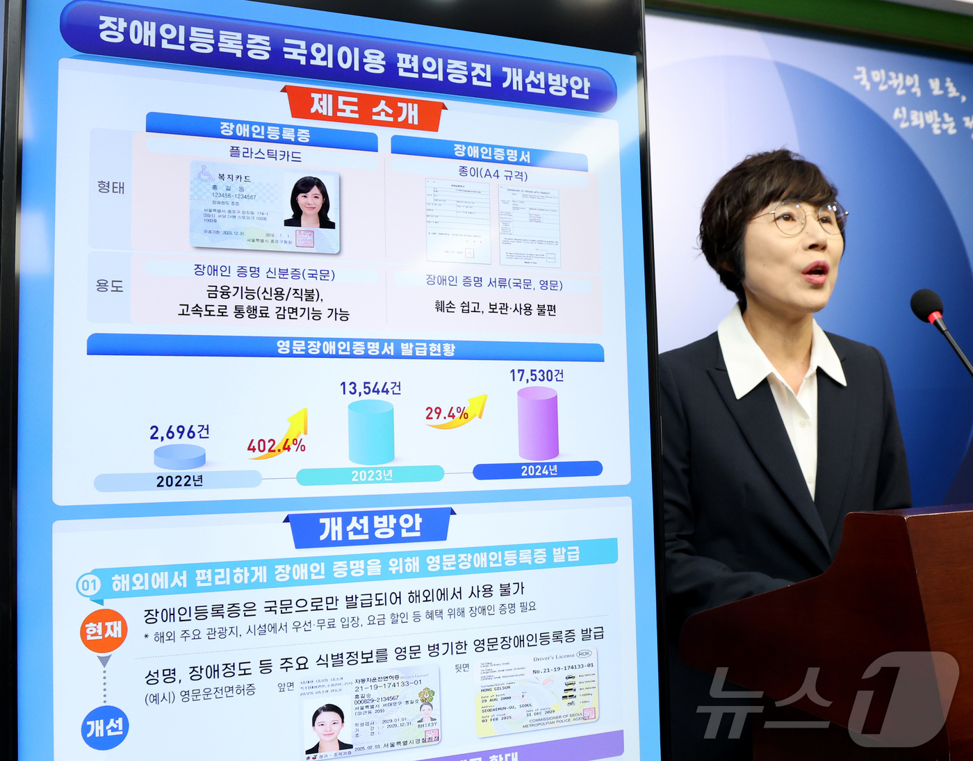 (세종=뉴스1) 김기남 기자 = 이순희 국민권익위원회 사회제도개선과장이 13일 세종시 정부세종청사에서  장애인등록증 국외이용 편의증진 개선방안 냉용을 발표하고 있다. 국문으로만 발 …