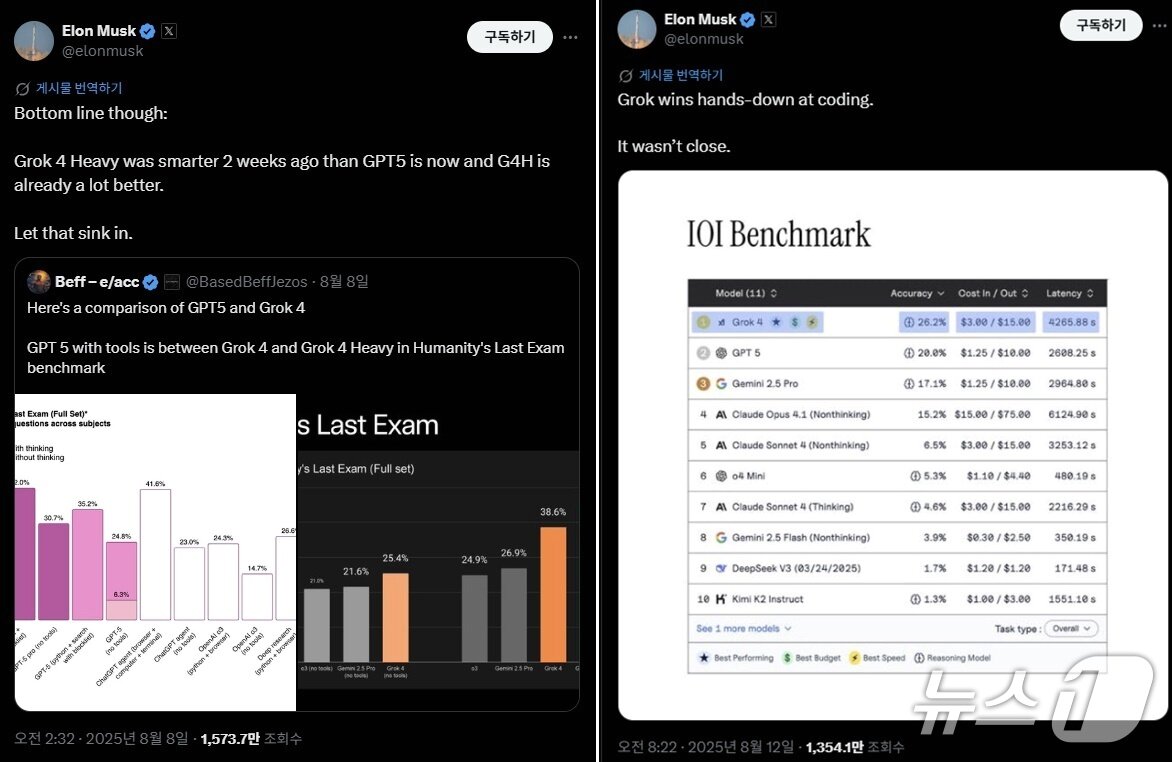 본문 이미지 - 일론 머스크 X 갈무리