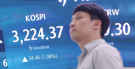 3200선 '박스권' 갇힌 코스피…'파월의 입'에 쏠린 눈