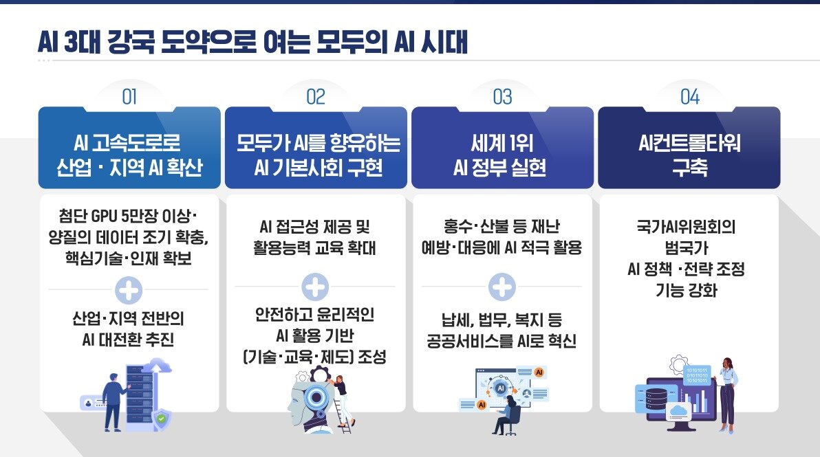 본문 이미지 - &#40;국정위 제공&#41;/뉴스1