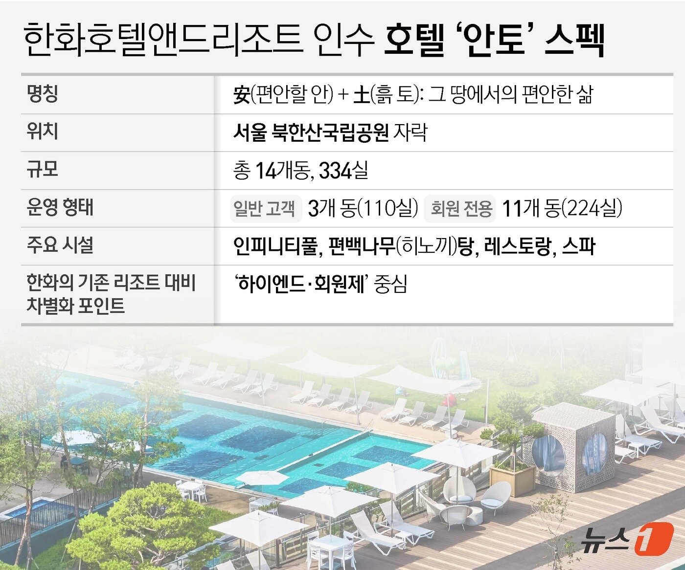 본문 이미지 - ⓒ News1 윤주희 디자이너