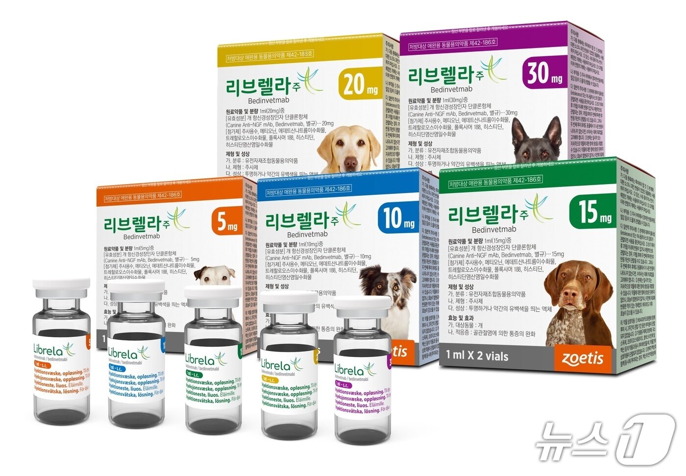 본문 이미지 - 리브렐라 제품(조에티스 제공) ⓒ 뉴스1