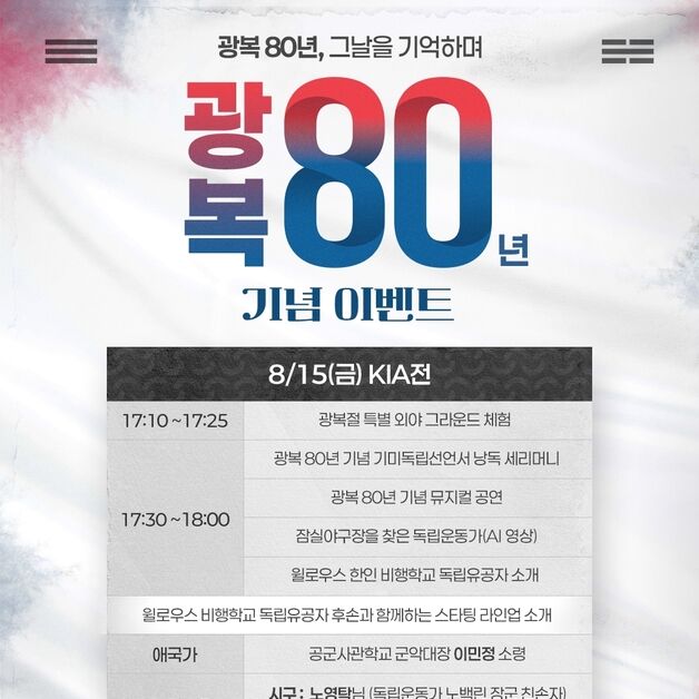 AI가 복원한 김구·유관순을 만나다…프로야구 두산, '광복 80년' 이벤트