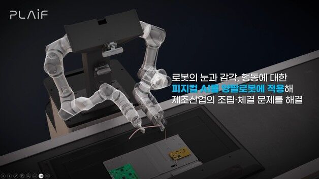 플라잎, 산업부 'K-휴머노이드 연합'의 신규 참여기업으로 선정