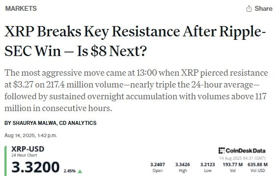 SEC 모든 소송 철회, 리플 3.27달러 저항선 돌파…8달러 가능