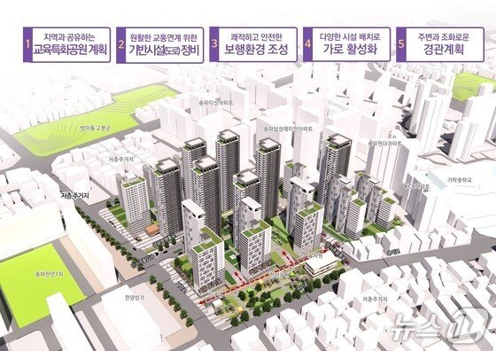 본문 이미지 - 송파 한양2차 아파트 신통기획안&#40;서울시 제공&#41;뉴스1ⓒNews1 