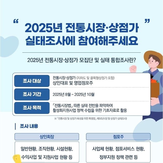 30만 전통시장 점포 실태조사 실시…소방 설비 등도 점검