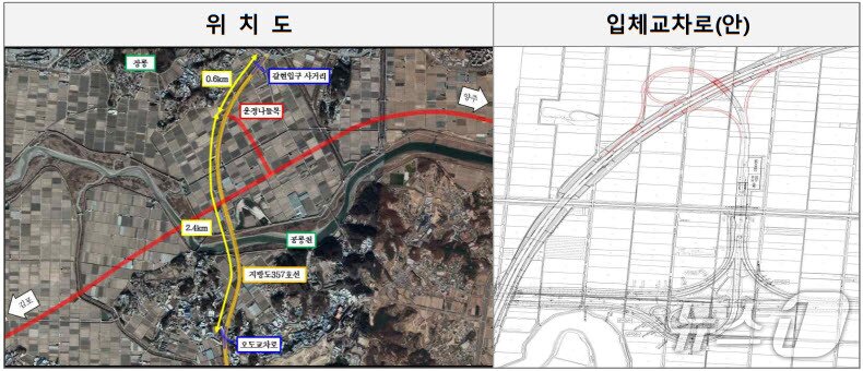 본문 이미지 - 제2순환고속도로 운정나들목 위치도. (운정연 제공, 재판매 및 DB금지)