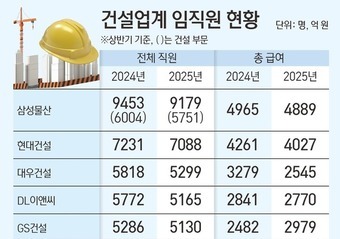 많이 본 뉴스