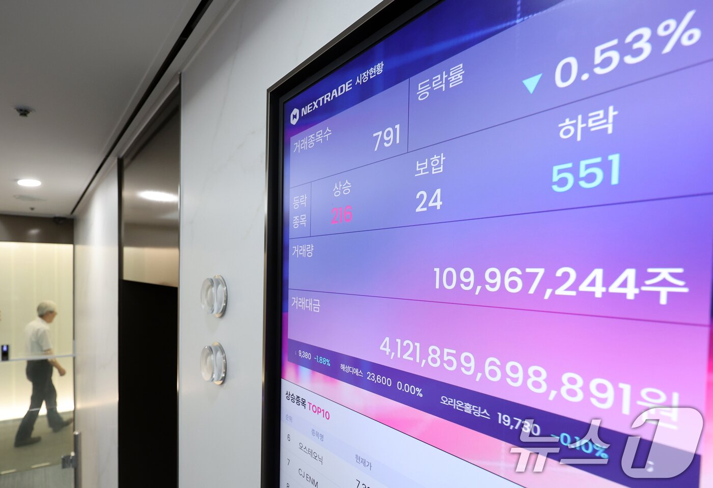 본문 이미지 - 서울 영등포구 여의도 넥스트레이드 사무실. /뉴스1 ⓒ News1