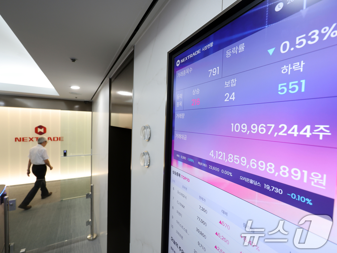 (서울=뉴스1) 황기선 기자 = 19일 서울 영등포구 여의도 넥스트레이드 사무실에서 직원들이 오가고 있다.지난 18일 넥스트레이드는 79종목을 매매체결대상에서 한시적으로 제외한다고 …