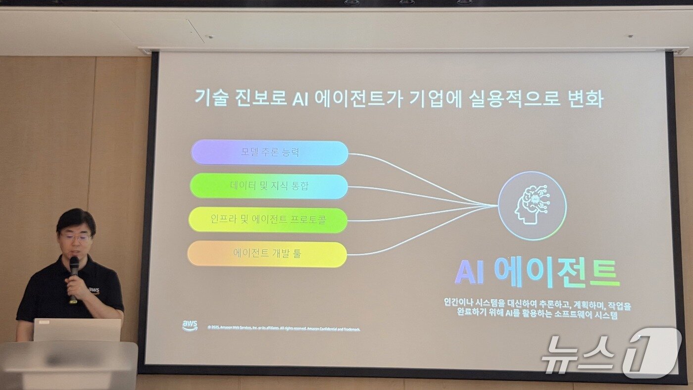본문 이미지 - 최영준 데이터·인공지능 스페셜리스트 SA가 AWS 최신 생성형 AI·보안 기술 전략 기자간담회에서 발언하고 있다. 2025.8.19 뉴스1 ⓒ News1 김민석 기자