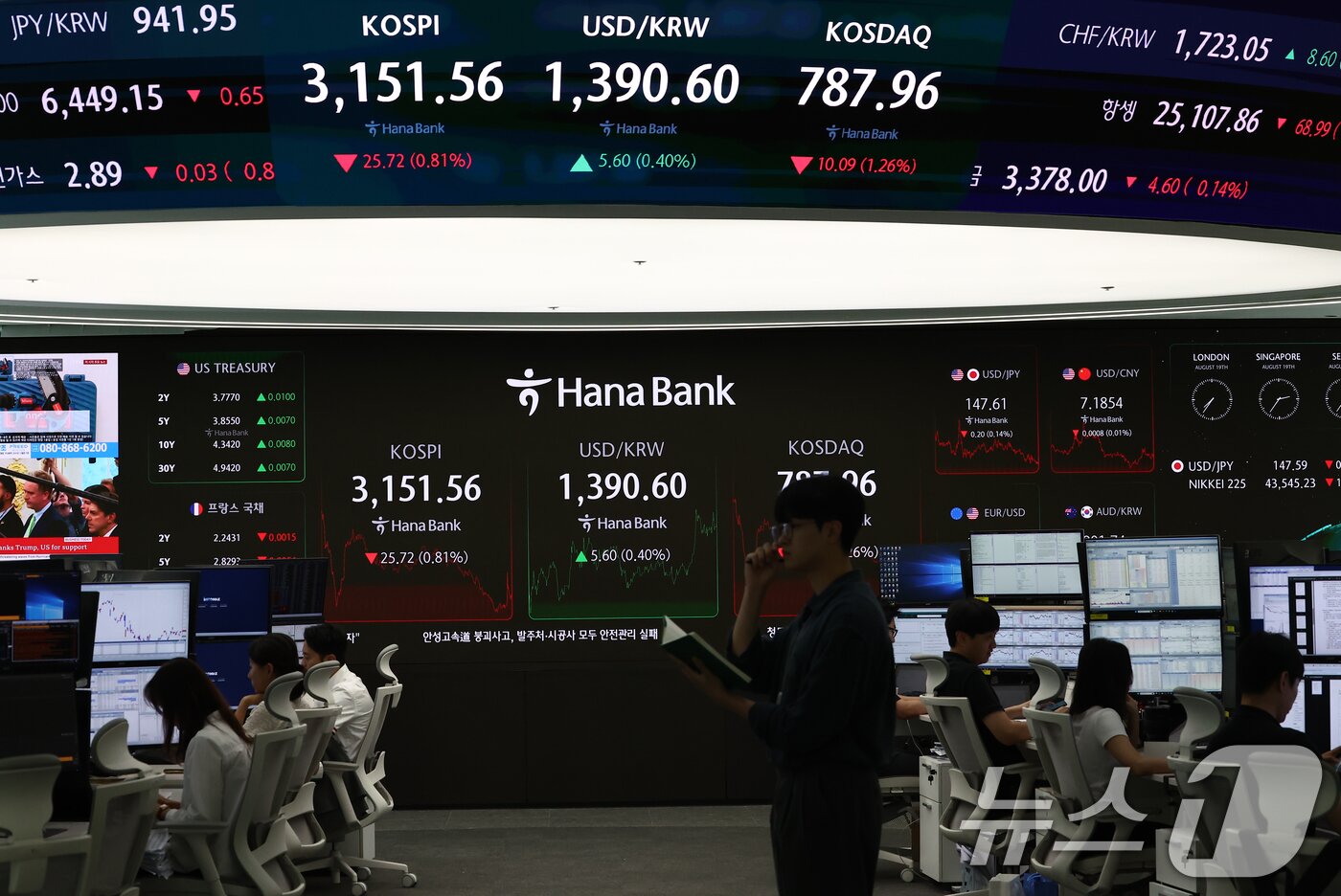 본문 이미지 - 서울 중구 하나은행 본점 딜링룸. /뉴스1 ⓒ News1