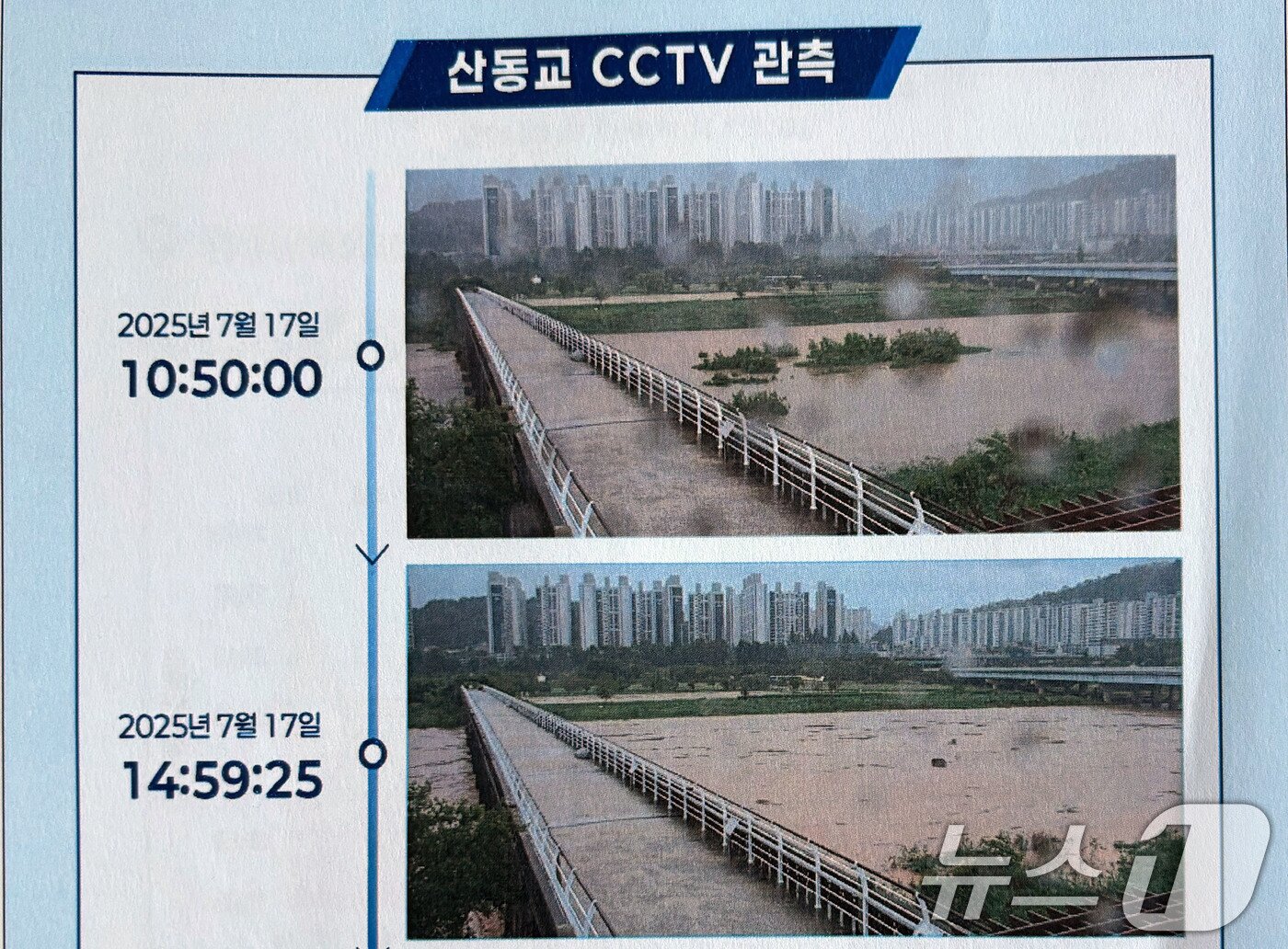 본문 이미지 - 북구가 공개한 지난 7월 17일 집중호우 당시 산동교 폐쇄회로&#40;CC&#41;TV의 모습&#40;광주 북구 제공. 재판매 및 DB 금지&#41; 