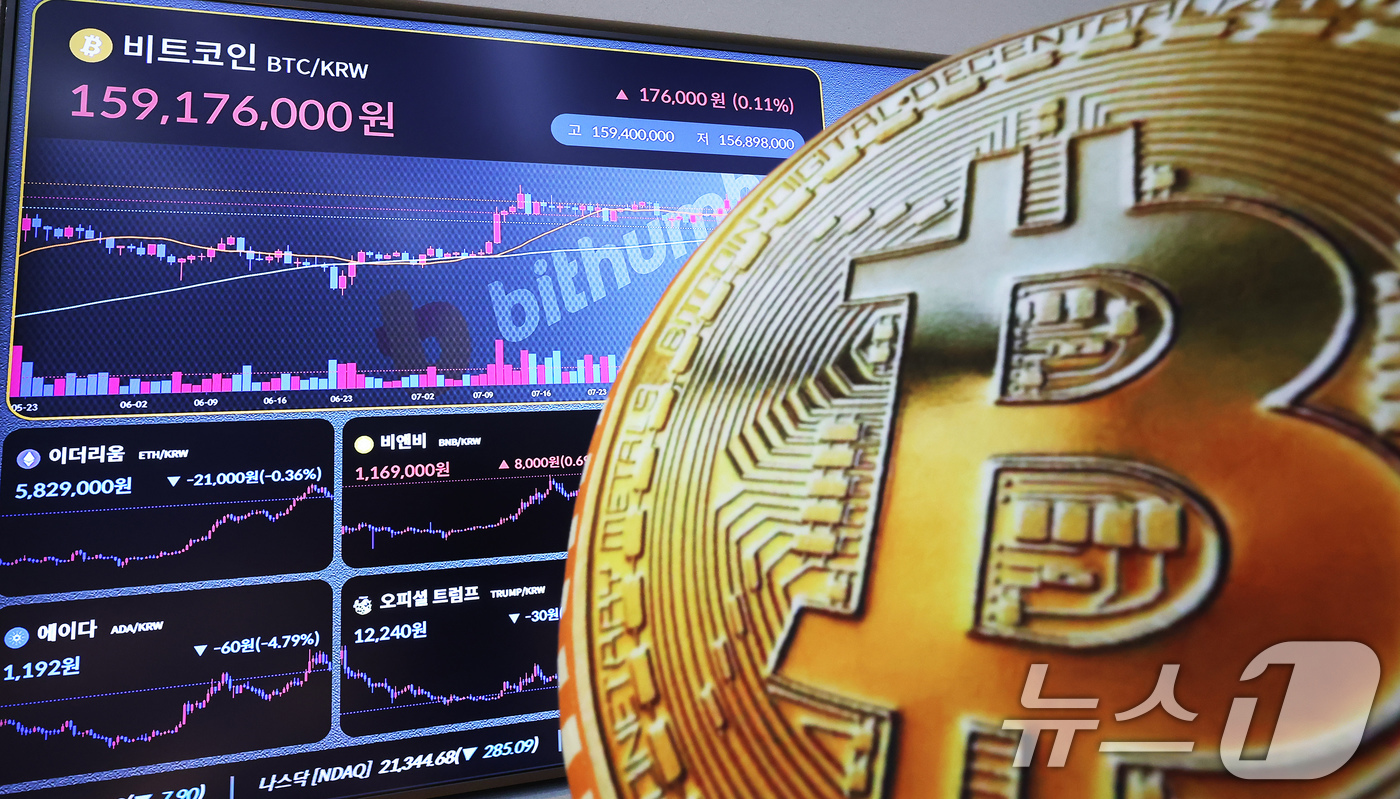(서울=뉴스1) 장수영 기자 = 20일 오후 서울 서초구 빗썸 고객센터에 비트코인 등 가상자산 시세가 표시되고 있다.이번 주 미국에서 예정된 잭슨홀 미팅을 앞두고 기준금리 인하와 …