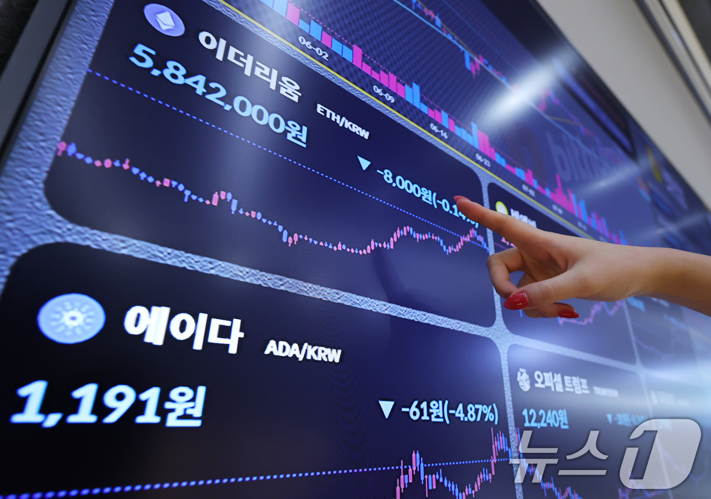 (서울=뉴스1) 장수영 기자 = 20일 오후 서울 서초구 빗썸 고객센터에 이더리움 등 가상자산이 하락한 시세를 보이고 있다.이번 주 미국에서 예정된 잭슨홀 미팅을 앞두고 기준금리 …