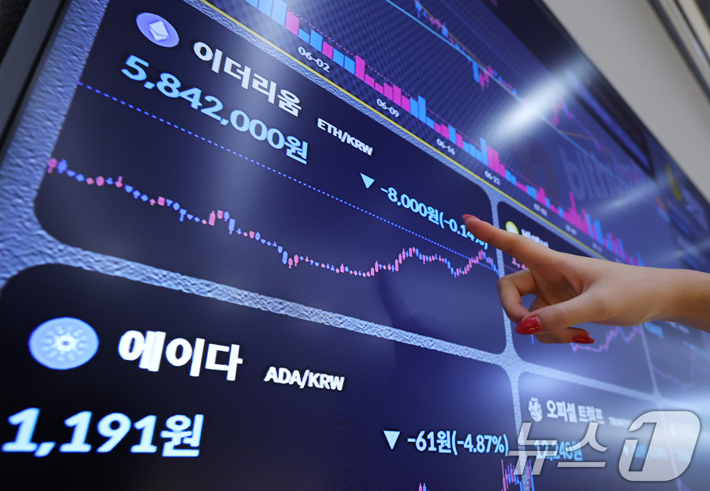 (서울=뉴스1) 장수영 기자 = 20일 오후 서울 서초구 빗썸 고객센터에 이더리움 등 가상자산이 하락한 시세를 보이고 있다.이번 주 미국에서 예정된 잭슨홀 미팅을 앞두고 기준금리 …