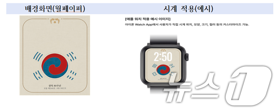 (서울=뉴스1) 허경 기자 = 대통령실은 광복 80주년 기념과 오는 8월 25일 열릴 한·미 정상회담의 성공을 기원하며 ‘데니 태극기·서울 진관사 태극기·김구 서명문 태극기’ 3종 …