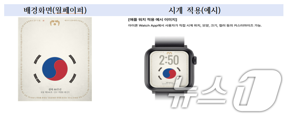 (서울=뉴스1) 허경 기자 = 대통령실은 광복 80주년 기념과 오는 8월 25일 열릴 한·미 정상회담의 성공을 기원하며 ‘데니 태극기·서울 진관사 태극기·김구 서명문 태극기’ 3종 …