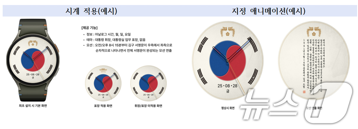 (서울=뉴스1) 허경 기자 = 대통령실은 광복 80주년 기념과 오는 8월 25일 열릴 한·미 정상회담의 성공을 기원하며 ‘데니 태극기·서울 진관사 태극기·김구 서명문 태극기’ 3종 …