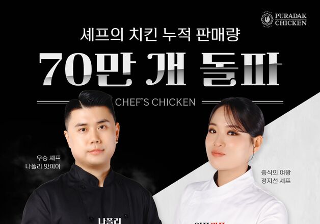 푸라닭 치킨, '셰프의 치킨' 메뉴 누적 판매 70만개 달성