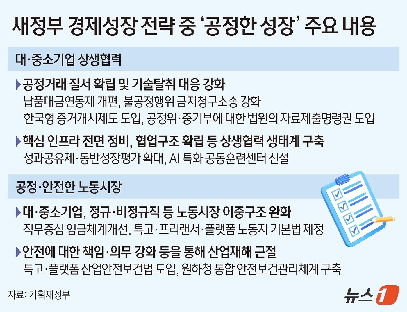 본문 이미지 - ⓒ News1 김지영 디자이너