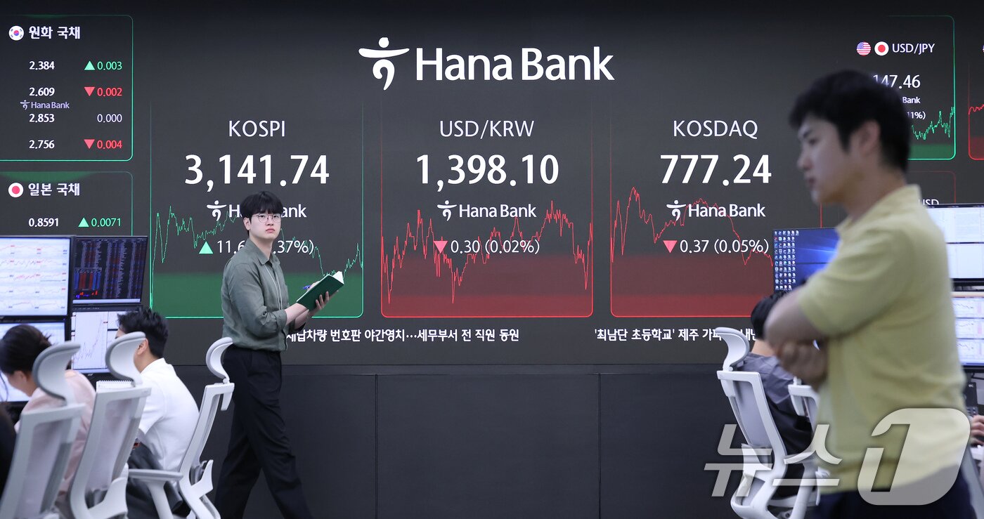 본문 이미지 - 21일 오후 서울 중구 하나은행 딜링룸에 코스피와 코스닥 종가와 원·달러 환율이 표출되고 있다. 2025.8.21/뉴스1 ⓒ News1 장수영 기자