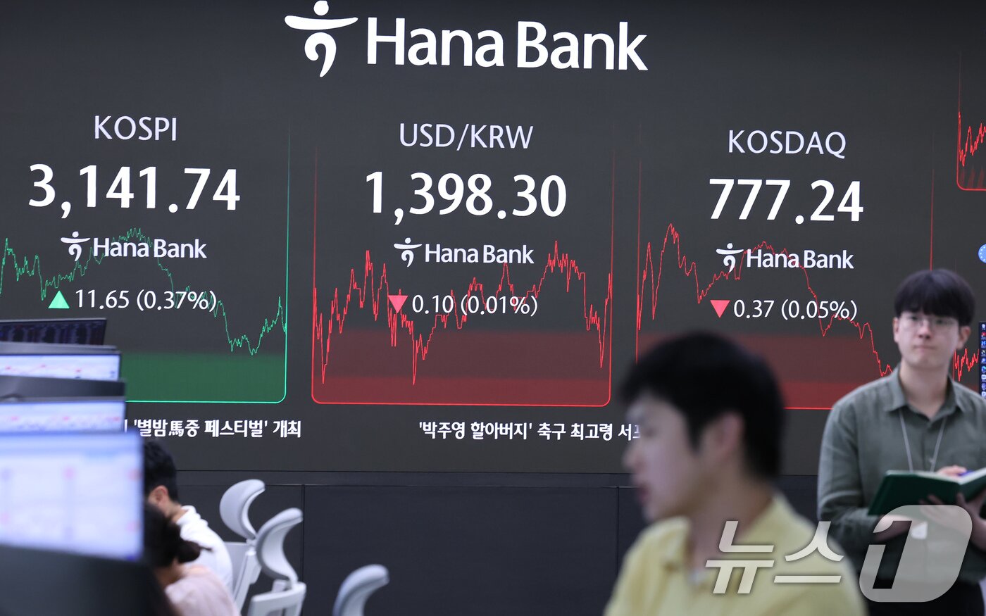 본문 이미지 - 21일 오후 서울 중구 하나은행 딜링룸에 코스피와 코스닥 종가와 원·달러 환율이 표출되고 있다. 2025.8.21/뉴스1 ⓒ News1 장수영 기자