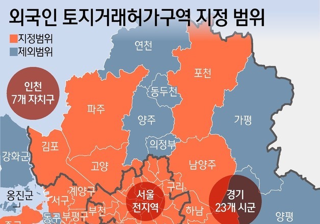 외국인 토지거래허가 '서울 전역·인천 7개구·경기 23개 시군' 지정