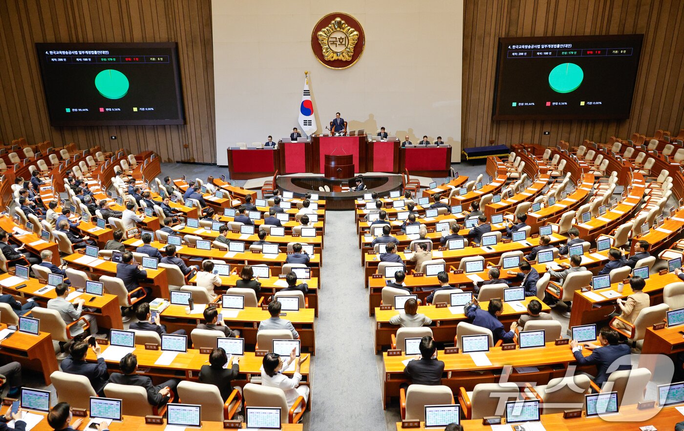 본문 이미지 - 22일 오전 서울 여의도 국회 본회의장에서 한국교육방송공사법&#40;EBS법&#41; 개정안이 국민의힘 불참 속에 재적 298인, 재석 180인, 찬성 179인, 반대 1인, 기권 0인으로 통과되고 있다. 2025.8.22/뉴스1 ⓒ News1 안은나 기자