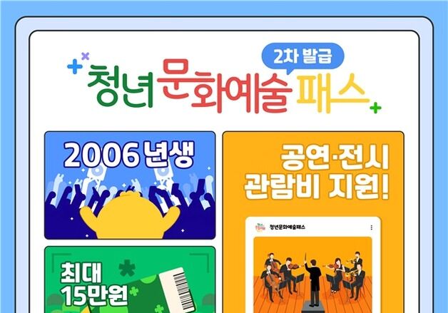 제주도, 2006년생 청년 문화예술비 15만원 지원