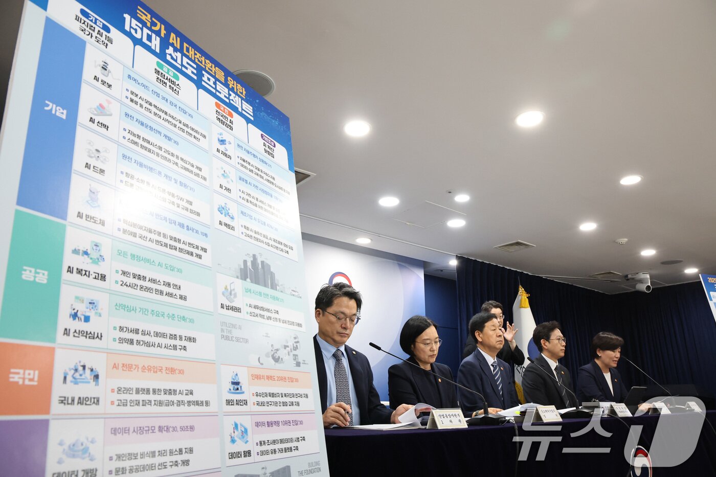 본문 이미지 - 구윤철 경제부총리 겸 기획재정부 장관이 22일 오후 서울 종로구 정부서울청사에서 열린 새정부 경제성장전략 관계부처 합동 브리핑에서 국가 AI 대전환을 위한 15대 선도 프로젝트를 발표하고 있다. 왼쪽부터 한성숙 중소벤처기업부 장관, 구윤철 부총리, 배경훈 과학기술정보통신부 장관, 송미령 농림축산식품부 장관. 2025.8.22/뉴스1 ⓒ News1 임세영 기자