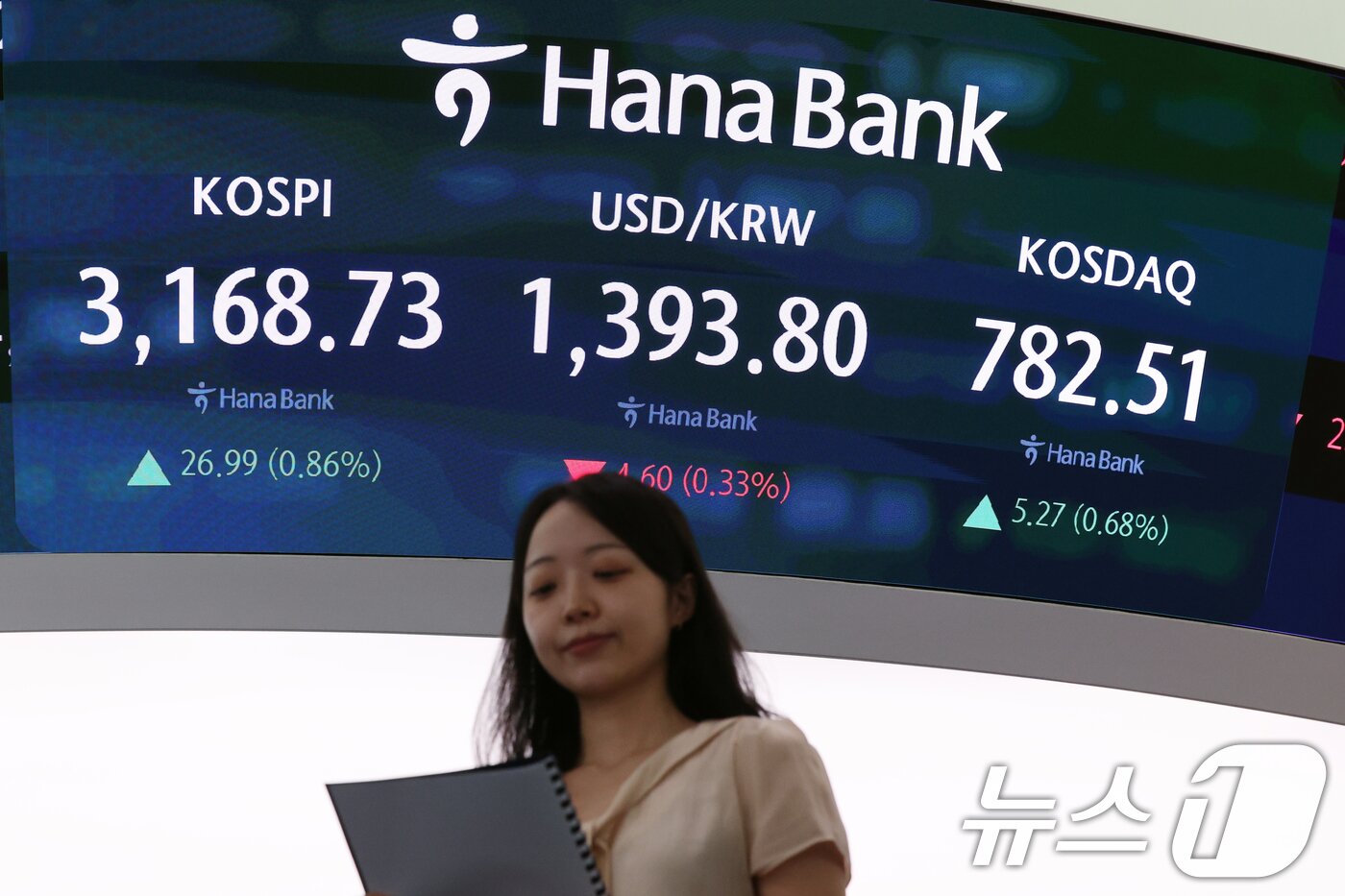 본문 이미지 - 서울 중구 하나은행 딜링룸에 코스피 종가가 표출되고 있다. /뉴스1 ⓒ News1
