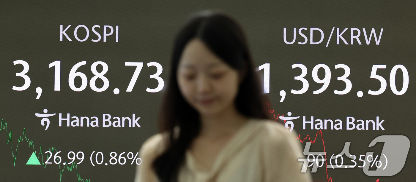 (서울=뉴스1) 황기선 기자 = 22일 오후 서울 중구 하나은행 딜링룸에 코스피 종가가 표출되고 있다.전일 종가 대비 코스피는 26.99포인트(p)(0.86%) 상승한 3168.7 …