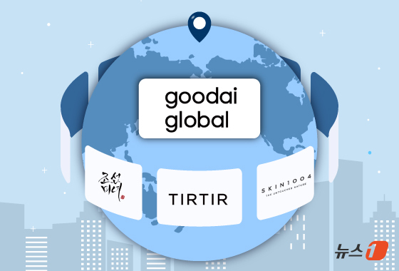 구다이글로벌, IPO 상주 인력 가동…내달부터 4대 주관사 '상장 시동'