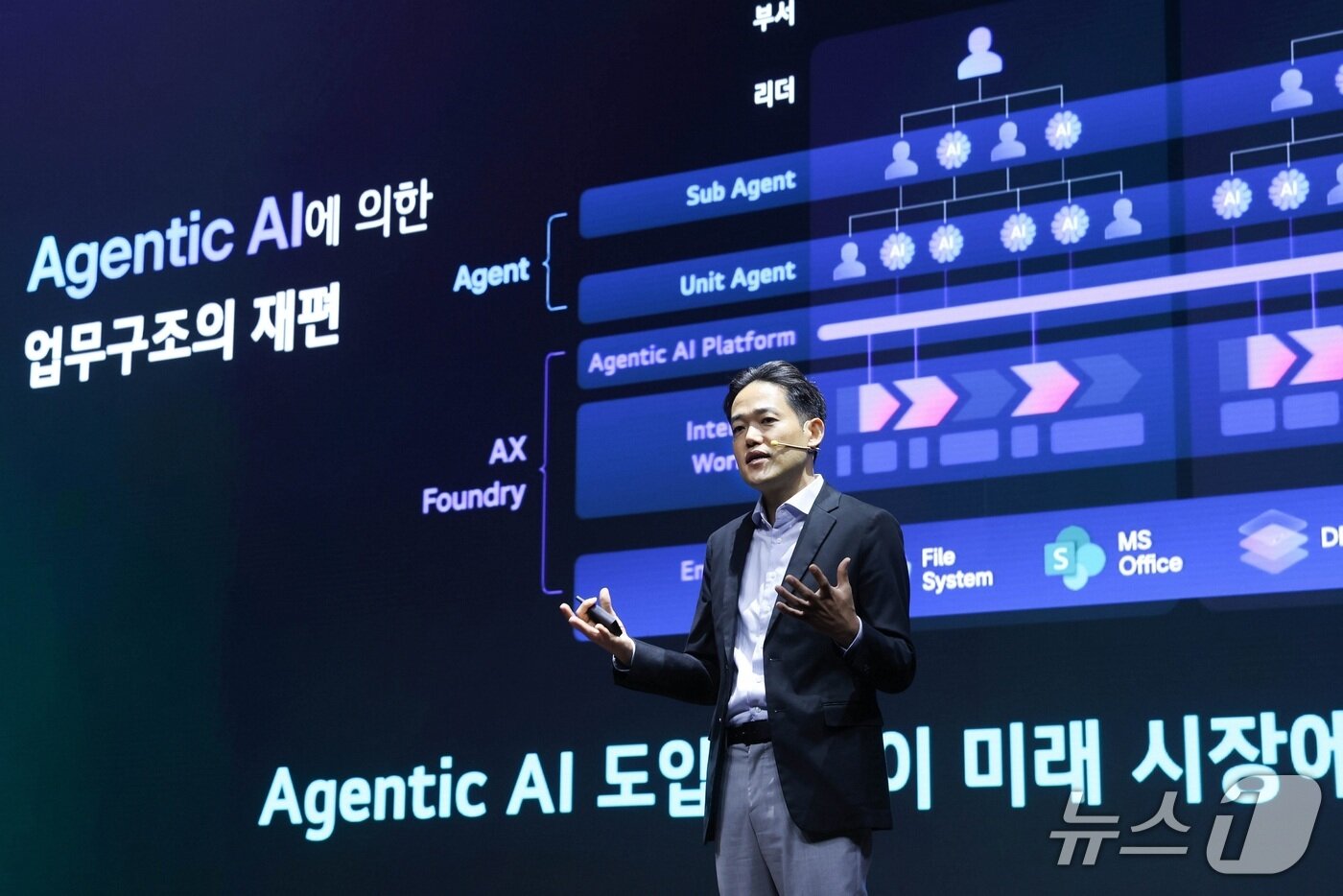 본문 이미지 - 진요한 LG CNS AI센터장 상무가 25일 LG CNS AX 미디어데이에서 AX 전략 발표하고 있다.(LG CNS 제공)